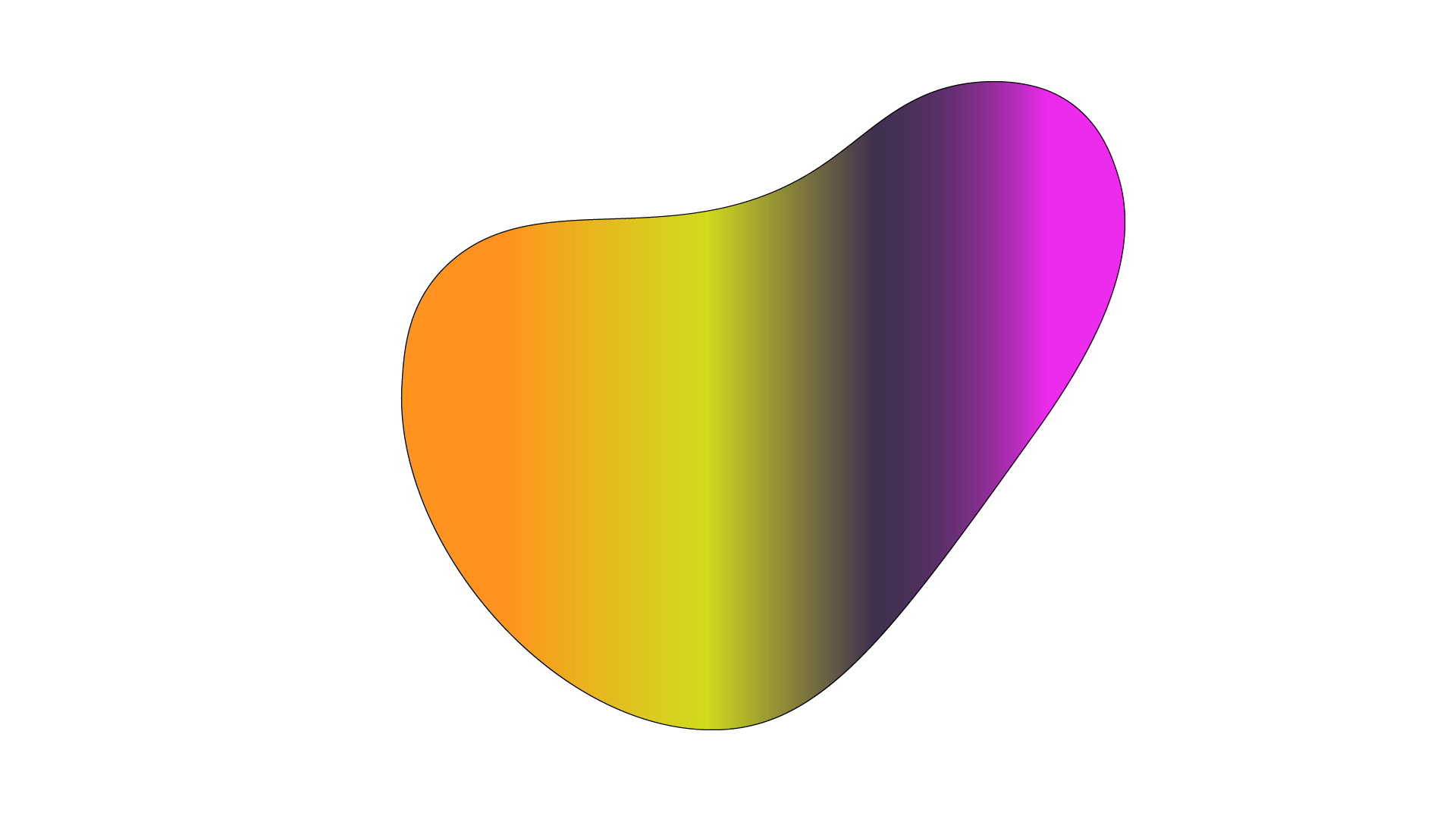shape